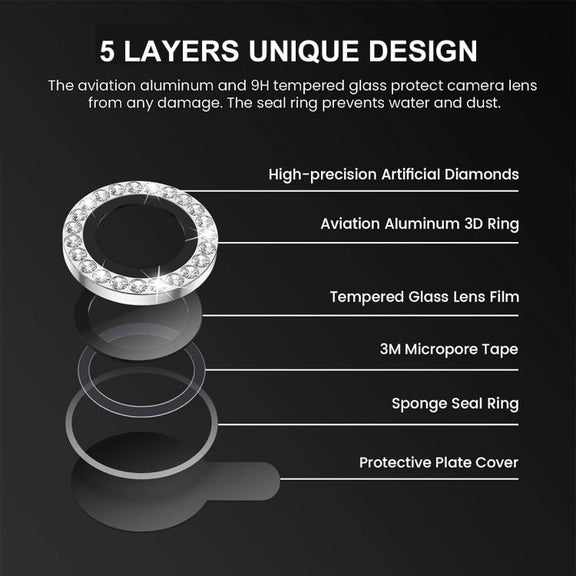 For iPhone 16e ENKAY AR Anti-reflection Individual Diamond Ring Camera Lens Glass Full Film(Sierra Blue)