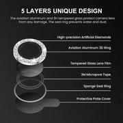 For iPhone 16e ENKAY AR Anti-reflection Individual Diamond Ring Camera Lens Glass Full Film(Deep Green)