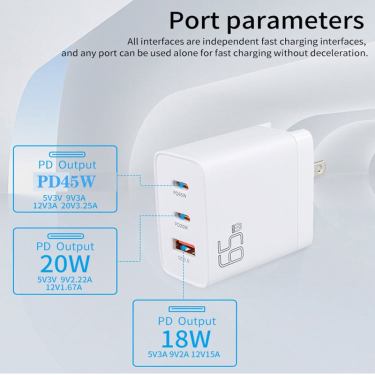 GAN 65W PD45W Dual Type-C+QC3.0 USB Multi Compatible Laptop Adapter UK + US Plug Black