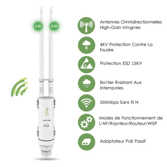 WAVLINK WN570HN2 With PoE Powered WAN/ AP / Repeater Mode 300Mbps Outdoor Router, Plug:US Plug