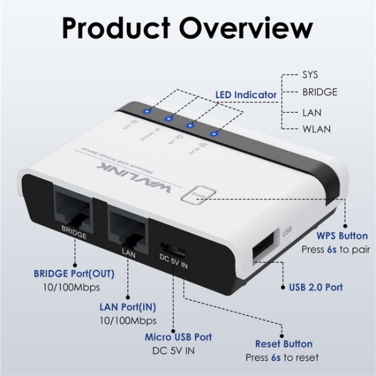 WAVLINK NU516U1 USB2.0 Wireless Printer Server With 10 / 100Mbps LAN / Bridge WiFi(EU Plug)