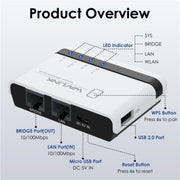 WAVLINK NU516U1 USB2.0 Wireless Printer Server With 10 / 100Mbps LAN / Bridge WiFi(EU Plug)