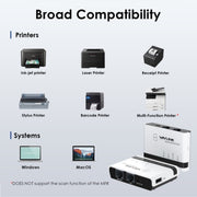 WAVLINK NU516U1 USB2.0 Wireless Printer Server With 10 / 100Mbps LAN / Bridge WiFi(US Plug)