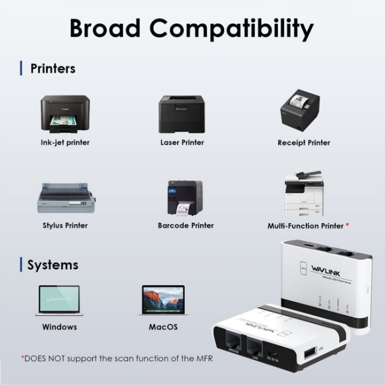 WAVLINK NU516U1 USB2.0 Wireless Printer Server With 10 / 100Mbps LAN / Bridge WiFi(UK Plug)