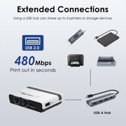 WAVLINK NU516U1 USB2.0 Wireless Printer Server With 10 / 100Mbps LAN / Bridge WiFi(UK Plug)