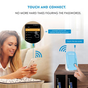 WAVLINK WN576K1 AC1200 Household WiFi Router Network Extender Dual Band Wireless Repeater, Plug:EU Plug (Blue)