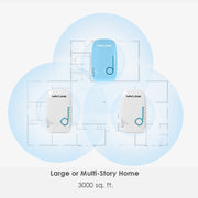 WAVLINK WN576K3 AC1200 Household WiFi Router Network Extender Dual Band Wireless Repeater, Plug:AU Plug