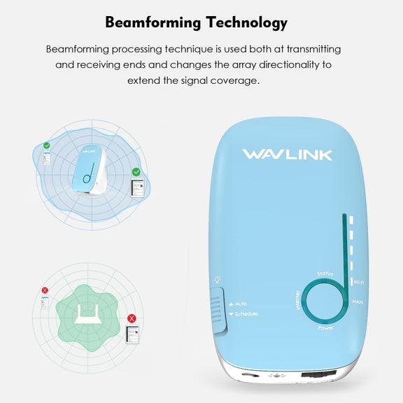 WAVLINK WN576K3 AC1200 Household WiFi Router Network Extender Dual Band Wireless Repeater, Plug:AU Plug
