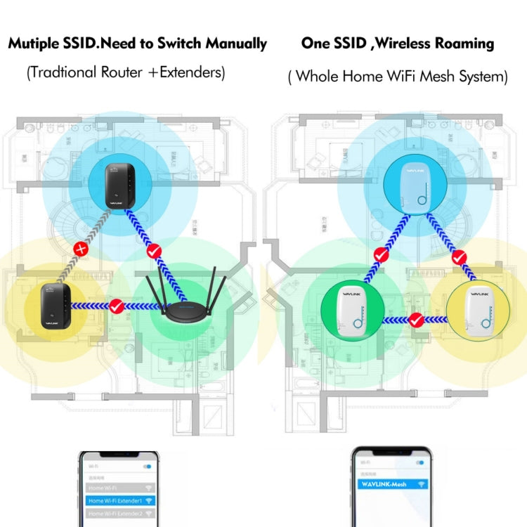 WAVLINK WS-WN576A2 AC750 Household WiFi Router Network Extender Dual Band Wireless Repeater, Plug:US Plug