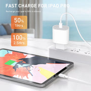 PD35W USB-C / Type-C Port Charger for iPhone / iPad Series, EU Plug