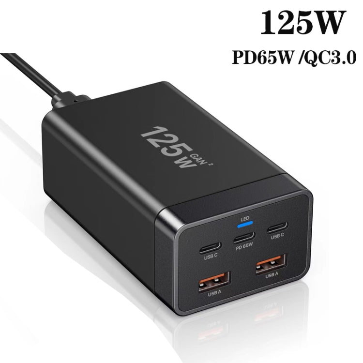 GAN 125W PD65W Dual Type-C + QC3.0 USB Multi Compatible Notebook Adapter AU Plug
