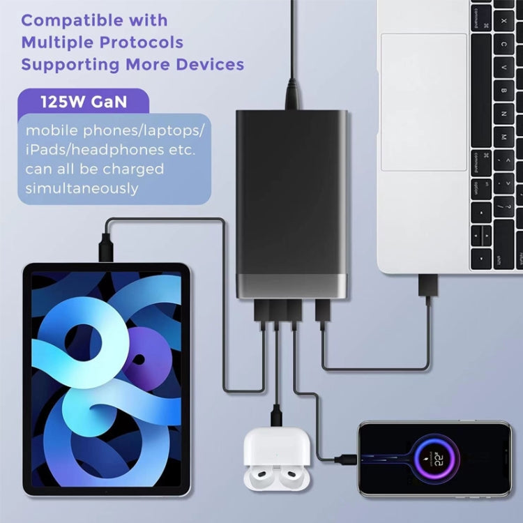GAN 125W PD65W Dual Type-C + QC3.0 USB Multi Compatible Notebook Adapter EU Plug
