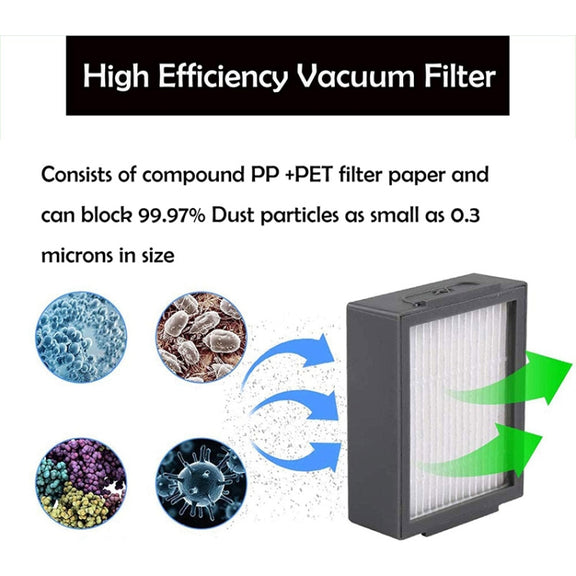 JUNSUNMAY 6pcs Clean Filter Replacement for iRobot Roomba E6 / E7