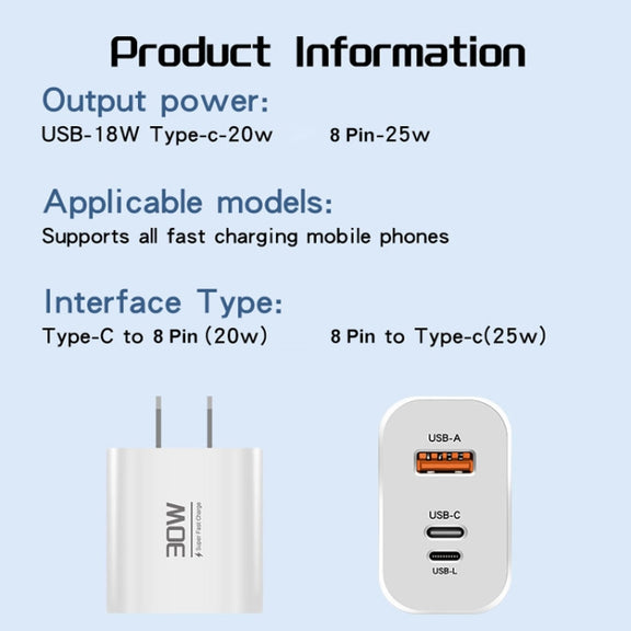 PD30W USB-C / Type-C + 8 Pin + USB Charger with Type-C to 8 Pin Date Cable(UK Plug)