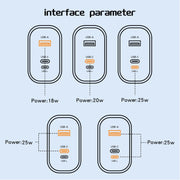 PD30W USB-C / Type-C + 8 Pin + USB Charger with Type-C to 8 Pin Date Cable(US Plug)