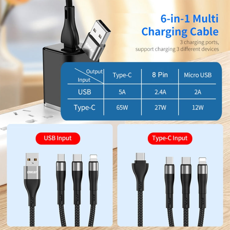ENKAY 6-in-1 5A USB + Type-C to Type-C / 8 Pin / Micro USB Multifunction Fast Charging Cable, Cable Length:1.3m(Black)
