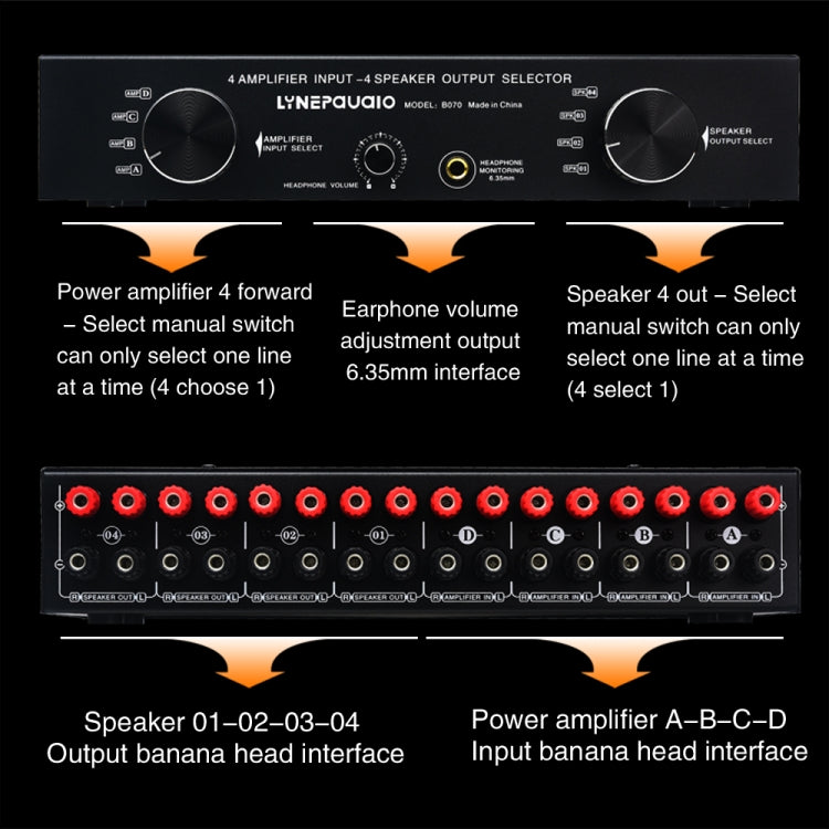 B070 4 Input 4 Ooutput Power Amplifier Speaker Selector Switcher Speaker Comparator