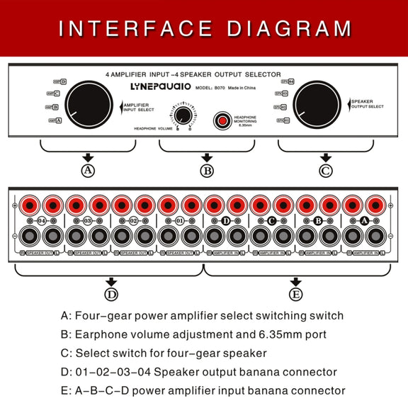 B070 4 Input 4 Ooutput Power Amplifier Speaker Selector Switcher Speaker Comparator
