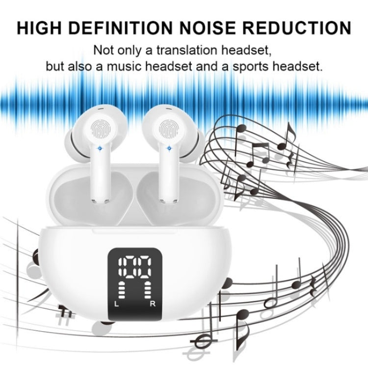 M10 Wireless Bluetooth Smart Voice Translator Headset Multiple Languages Translation Earphones(White)