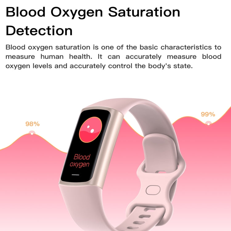 C68L IP67 Water-resistant Smart Bracelet Sport Fitness Tracker(White)