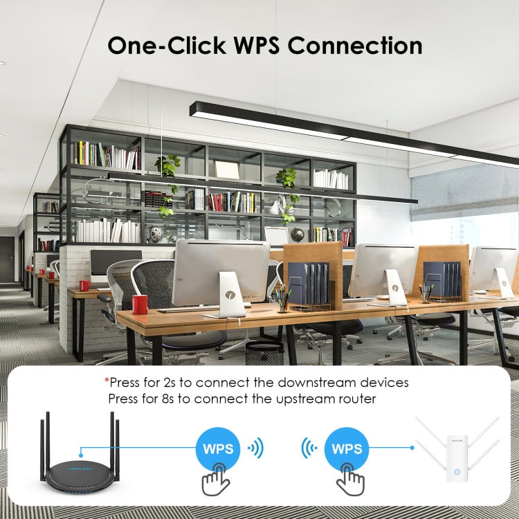 Wavlink WN583AX3 AX3000 Dual Band WiFi Repeater/AP/Router/Mesh Mode WiFi Extender, Plug:UK Plug