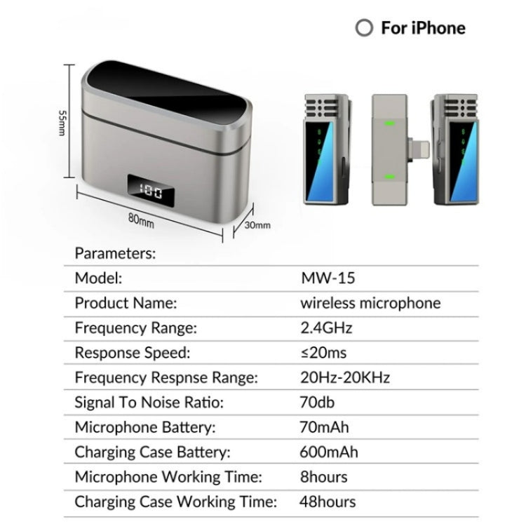 JMARY MW-15 For iPhone / iPad 2.4G Lavalier Wireless Microphone