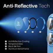 For iPhone 16 / 16 Plus NORTHJO 2 Sets 4pcs Camera Lens Protector Cover Metal Ring Film(Blue)