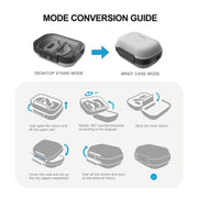 BOBOVR C3 For Meta Quest 3 Carrying Bag Hardshell Storage Case VR Accessories