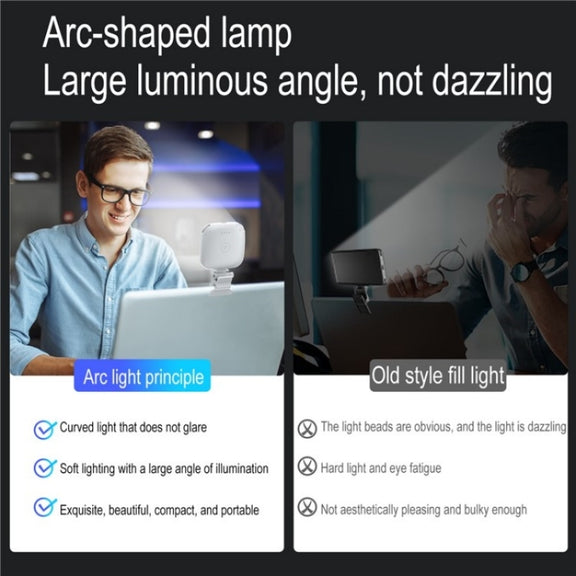 V15 Mini Clip-On Portable LED Fill Light Phone Laptop Video Conference Live Streaming Fill Lamp(White)
