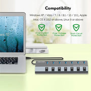 WAVLINK UH3076 5Gbps 7-port USB 3.0 Hub with Independent Switch and LED Indicator(EU Plug)