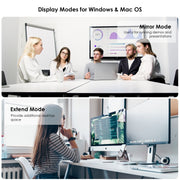 WAVLINK UG3501H Super Speed USB 3.0 To HDMI/Multi Monitor Video Graphic Adapter