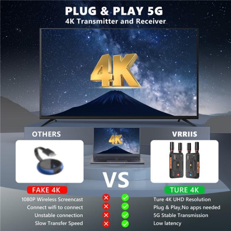 VRRIIS 097PRO Outdoor Live Streaming Audio Video Wireless Transmitter Receiver 4K HD Extender, Plug:UK Plug