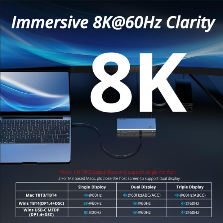 WAVLINK UTD45 96W Charging 8K / 4K Display Thunderbolt 4 Docking Station 13-in-1 Hub(US Plug)