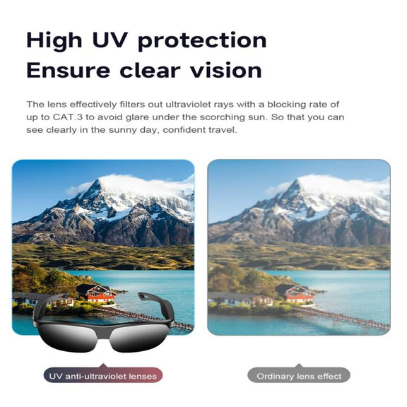 L01 Smart Glasses, Support AI Intelligent Translation / Bluetooth Call / Intelligent Noise Reduction(White)