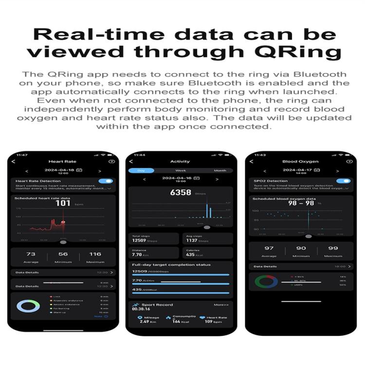 R04 SIZE 11 Smart Ring, Support Heart Rate / Blood Oxygen / Sleep Monitoring / Take Photos(Black)