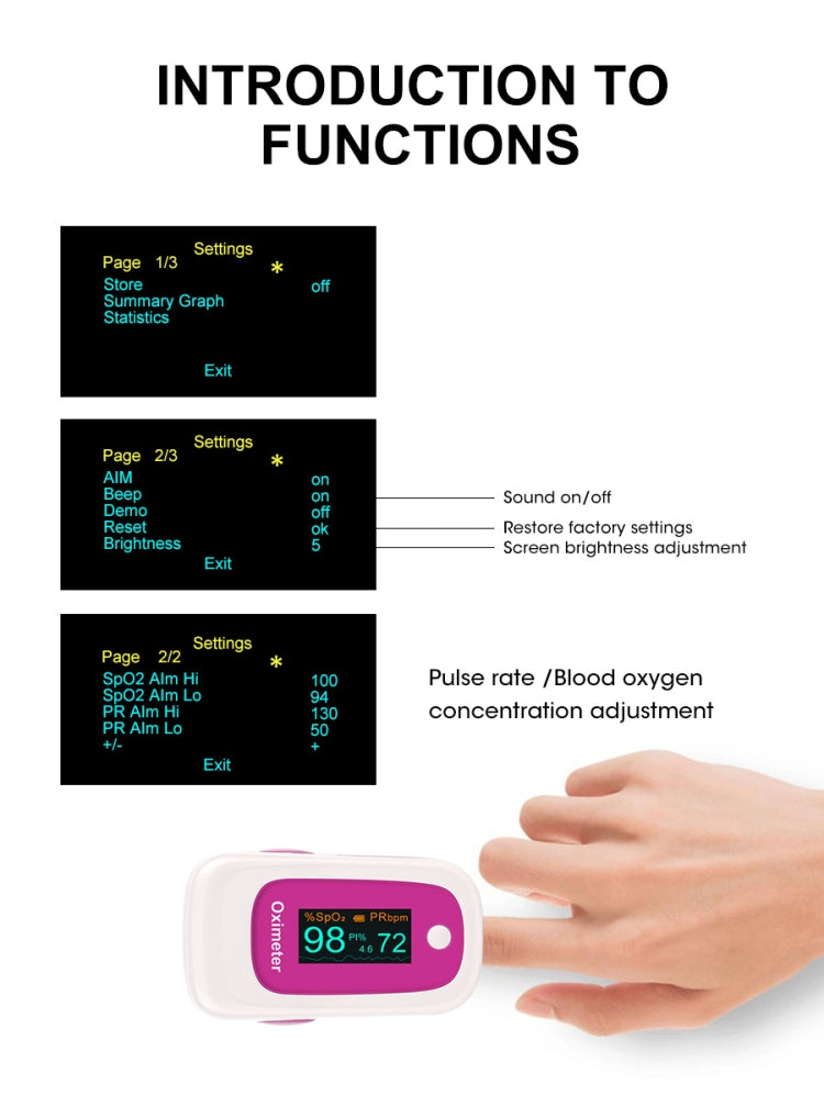 M160 Finger Pulse Oximeter(Rose Red)