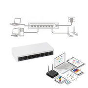 Mini 8Port 10/100Mbps Fast Ethernet Switch