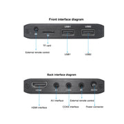 4K HD Player Single AD(US)