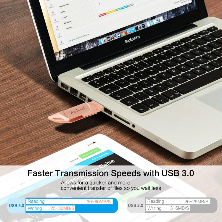 Richwell  DXZ128 USB Flash Disk 128G 3 in 1 Micro USB + 8 Pin + USB 3.0 Compatible IPhone & IOS(Silver)