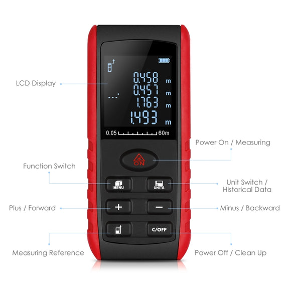 E60 Laser Rangefinder Laser Distance Meter Measuring Device Digital Handheld Tools Module Range 60m Range Finder