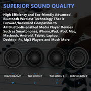 Newrixing NR-5017 LED Bluetooth Portable Speaker TWS Connection Loudspeaker Sound System 10W Stereo Surround Speaker(Black)