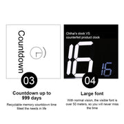 Multifunctional LED Wall Clock Creative Digital Clock, Style:Hollow Remote Control(White Font)