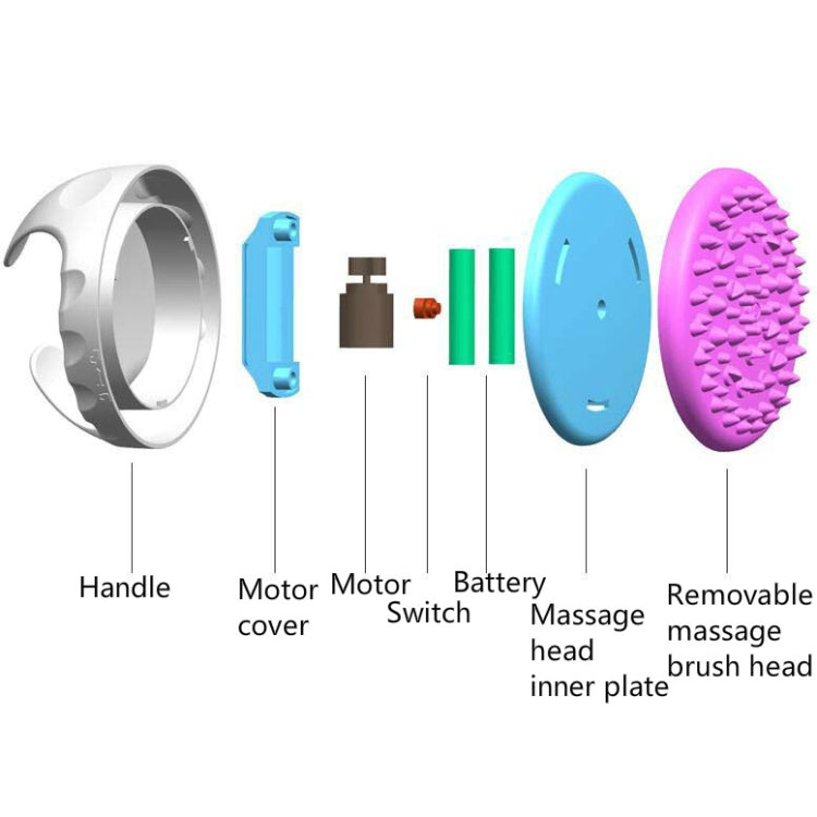 Electric Meridian Body Brush Massager Scraping Instrument(Pink)