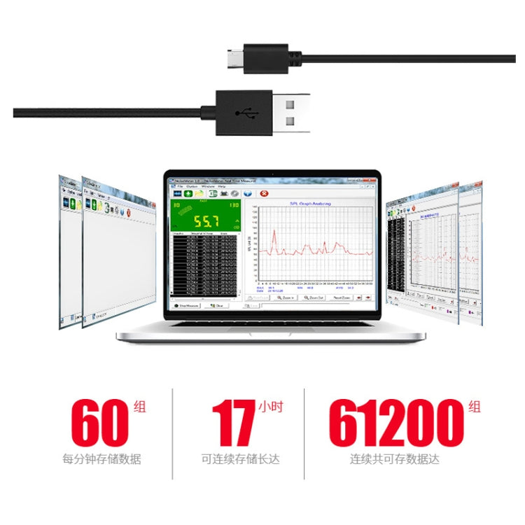 SNDWAY Handheld High Precision Noise Decibel Meter, Model:SW524(Storage+USB Communication)