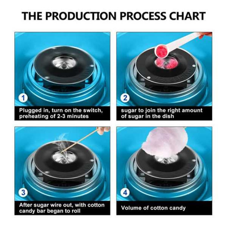 Electric Cotton Candy Machine, Plug:EU(Pink)