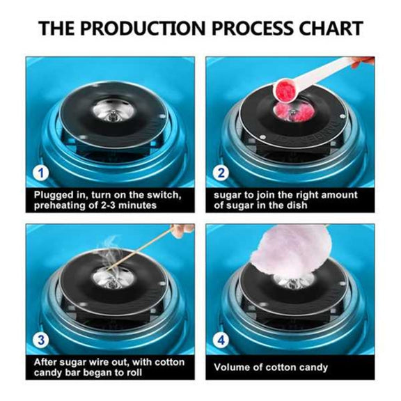 Electric Cotton Candy Machine, Plug:EU(White)