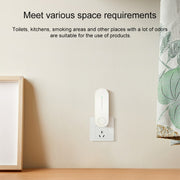 Mini Anion Air Purifier Smoke PM2.5 Remove Toilet Kitchen Air Purifier, Plug Type:EU Plug(Black)