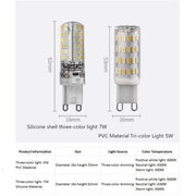 7W G9 LED Energy-saving Light Bulb Light Source(Warm Light)