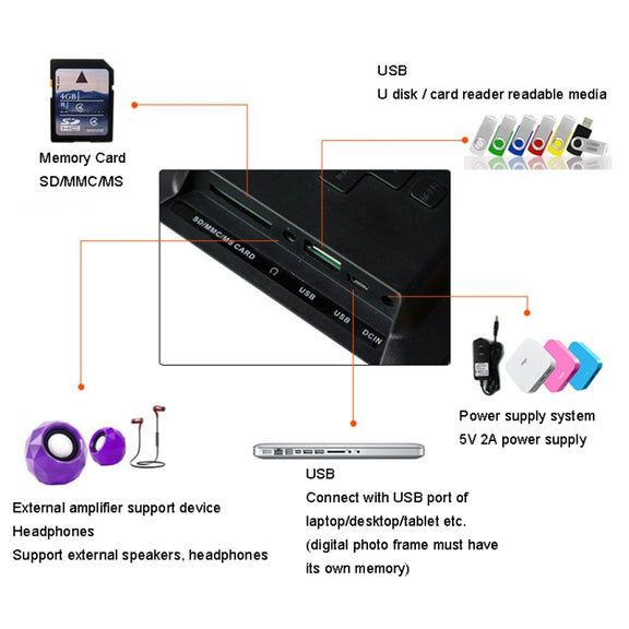 DPF-1201 12 inch 1280x800 Resolution Wall Mounted Advertising Machine LCD Electronic Photo Frame, Plug:UK Plug(Black)