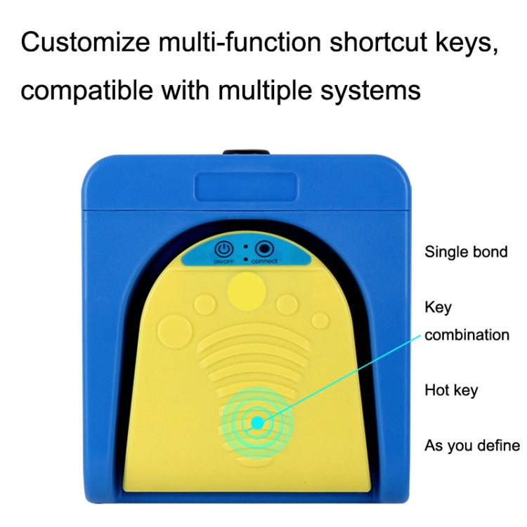 Wireless Foot Pedal Control Switch Keyboard Adapter For Computer, Style:Two-Pendal Two-Button
